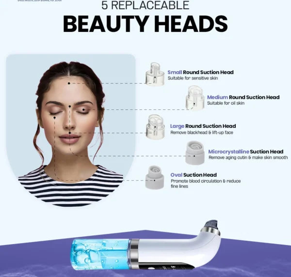 Bubble Facial & Blackhead Remover – Deep Cleanser For Acne, Pores & Glowing Skin | Pimple & Oil Control Tool | Blemish-fighting & Matte Finish | Bubble Technology Pore Purifier