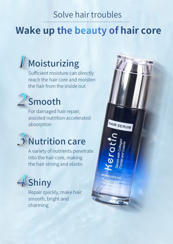 Keratin Hair Serum With Collagen & Morocco Oil 80 ml | Intensive Treatment For Damaged Hair Professional Salon Formula For Moisturizing, Smoothing, Nutrition, And Shine | Hair Keratin Serum
