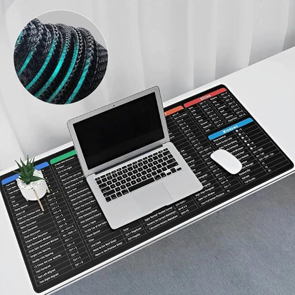 Shortcut Keyboard Mat Office Ps Lock Edge Cad/wo/ai/excel/cdr/ppt Keyb ...